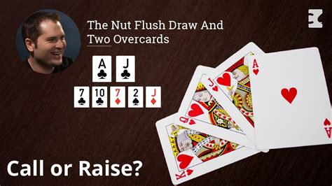 Poker nut flush draw